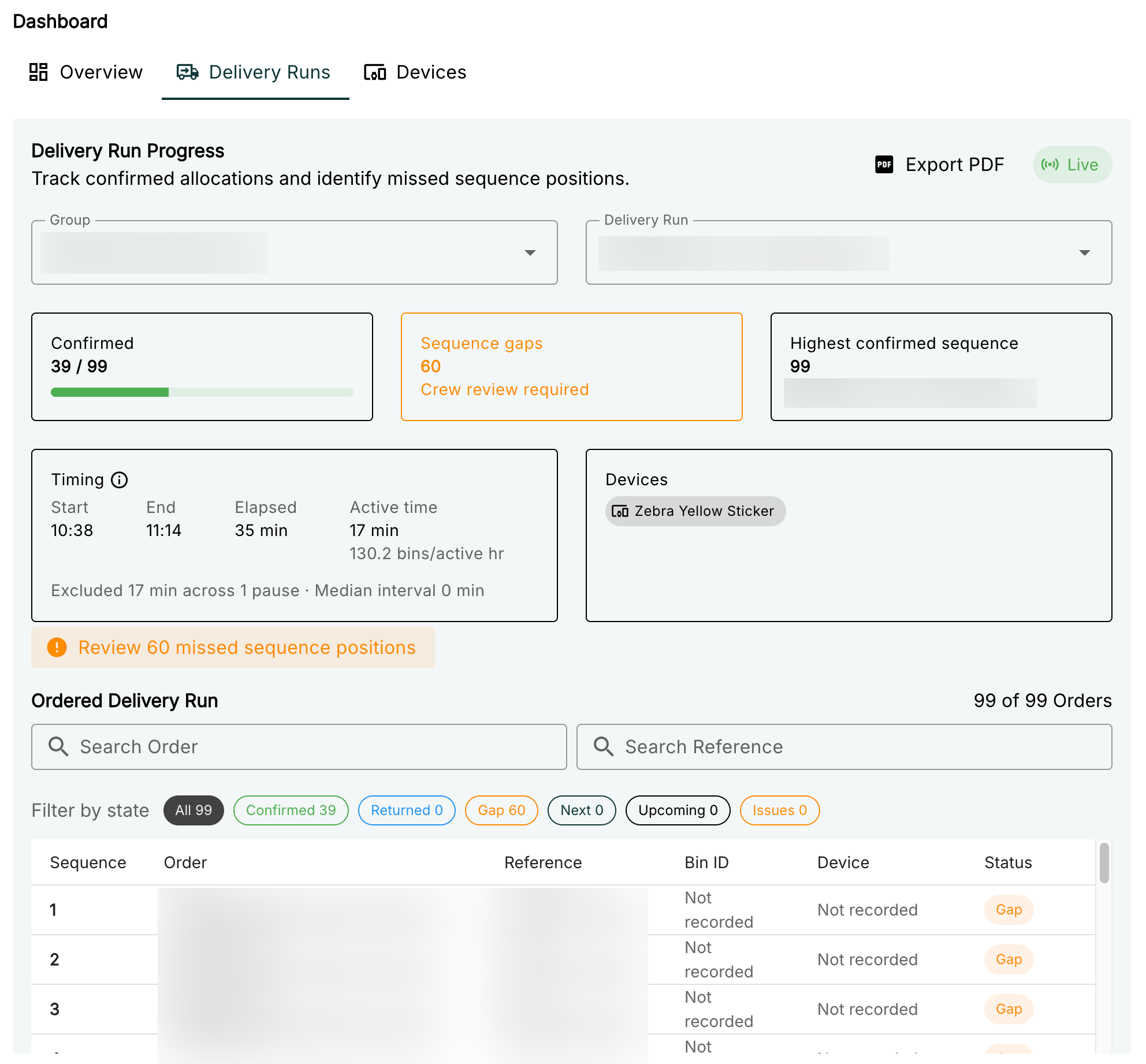 Shows the status of items inside of a specific Event Group, as well as time elapsed and devices used. Information has been obscured.
