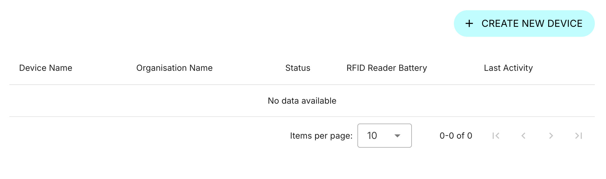 An empty table without any devices added, with the columns Device Name, Organisation Name, Status, RFID Battery and Last Activity. There is a button that says Create New Device.