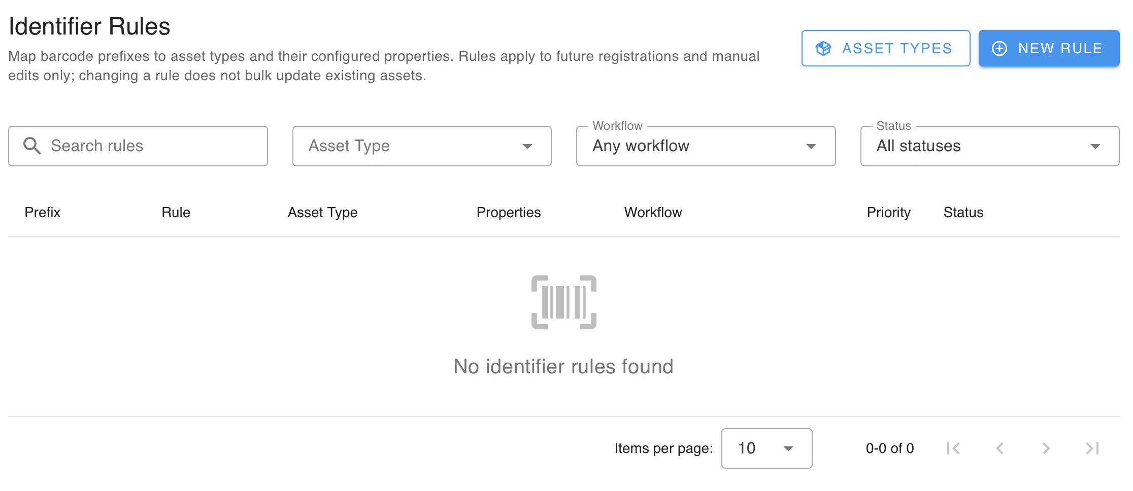An empty identifier rule table.